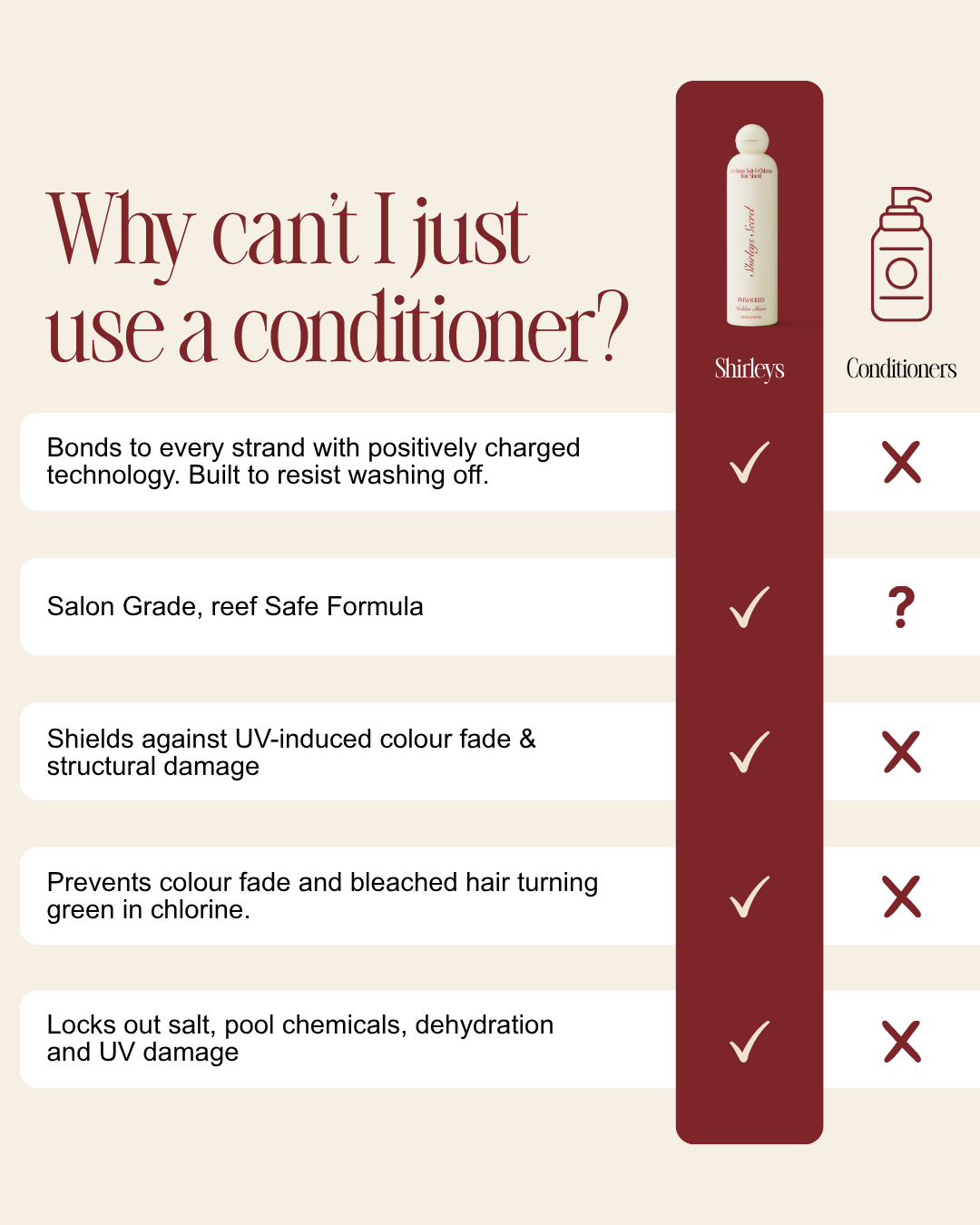 Saltwater &amp; Chlorine Hair Protectant BUNDLE - Bloom Rush + Golden Shore