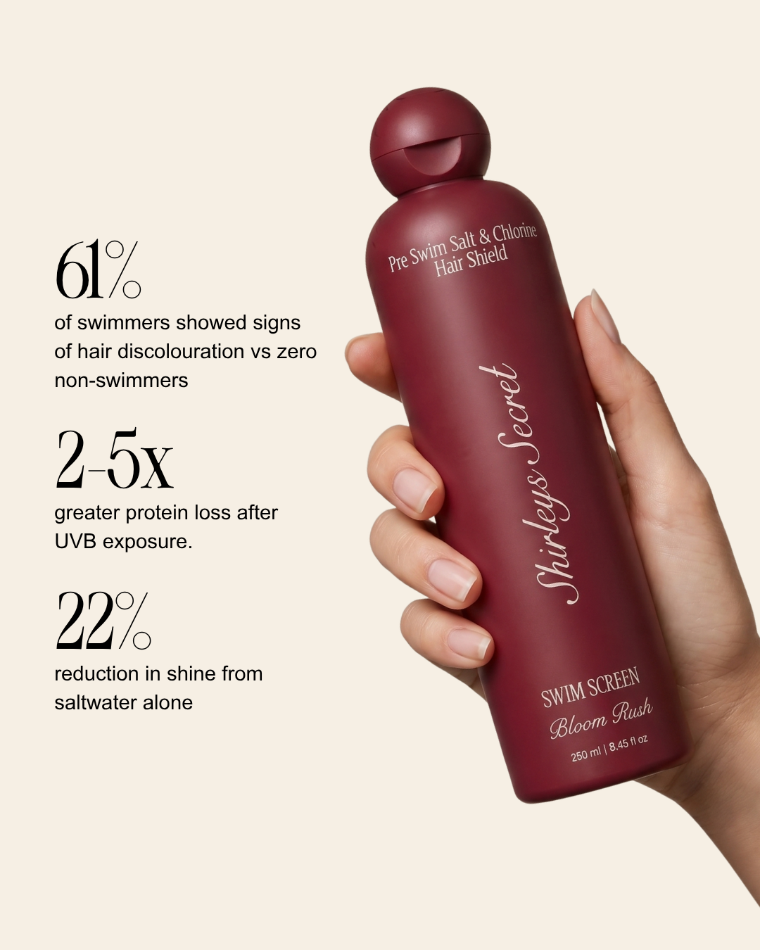 Saltwater &amp; Chlorine Hair Protectant BUNDLE - Bloom Rush + Golden Shore