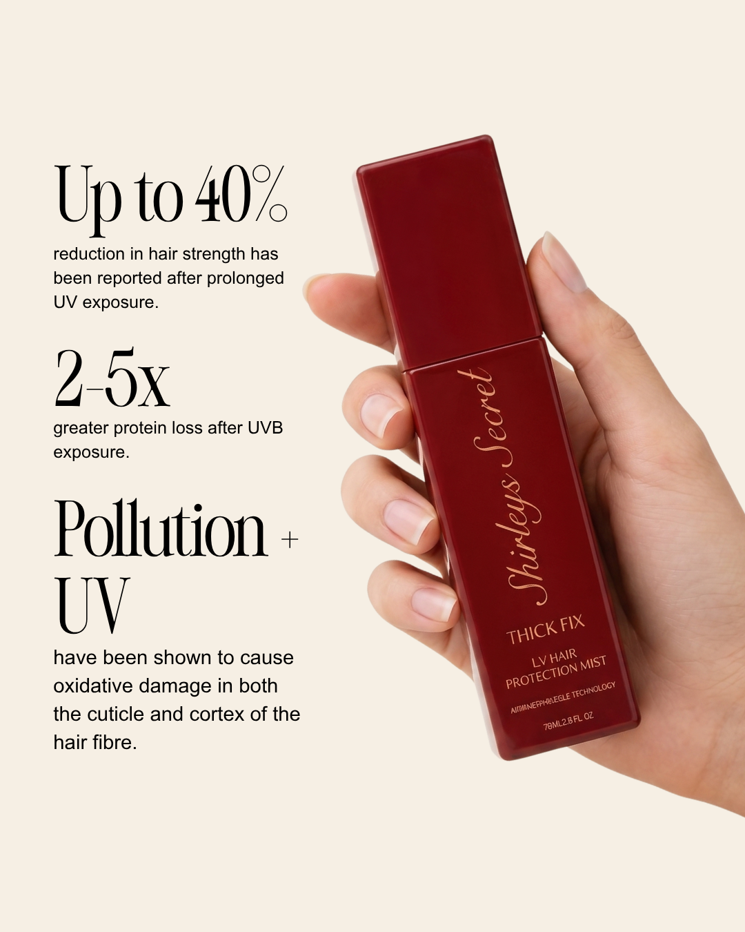 Daily UV Hair Protection Mist - Bloom Rush